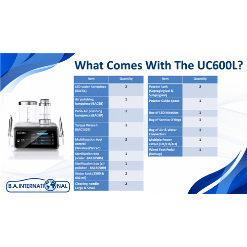 What comes with UC600L